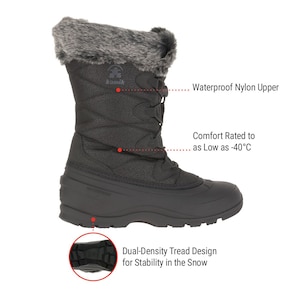 Kamik Women's Momentum 3 Winter Boots