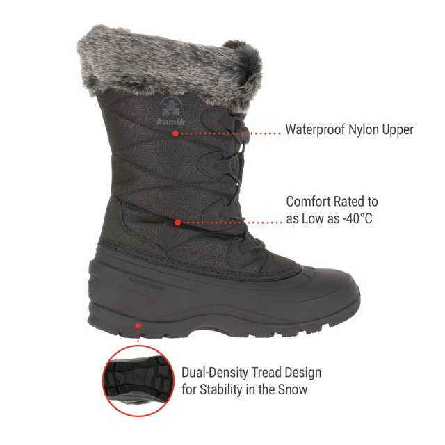 Kamik Women's Momentum 3 Winter Boots