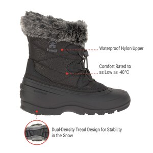 Kamik Women's Momentum L2 Winter Boots