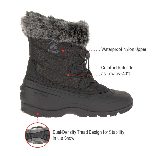 Kamik Women's Momentum L2 Winter Boots