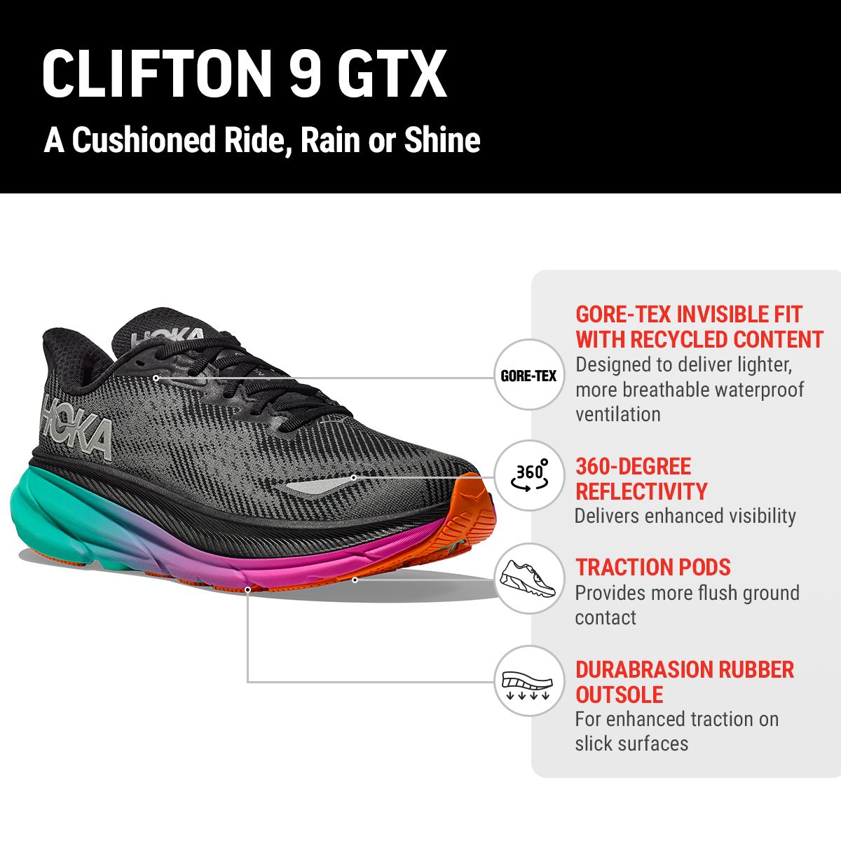 HOKA Women's Clifton 9 GORE-TEX Running Shoes