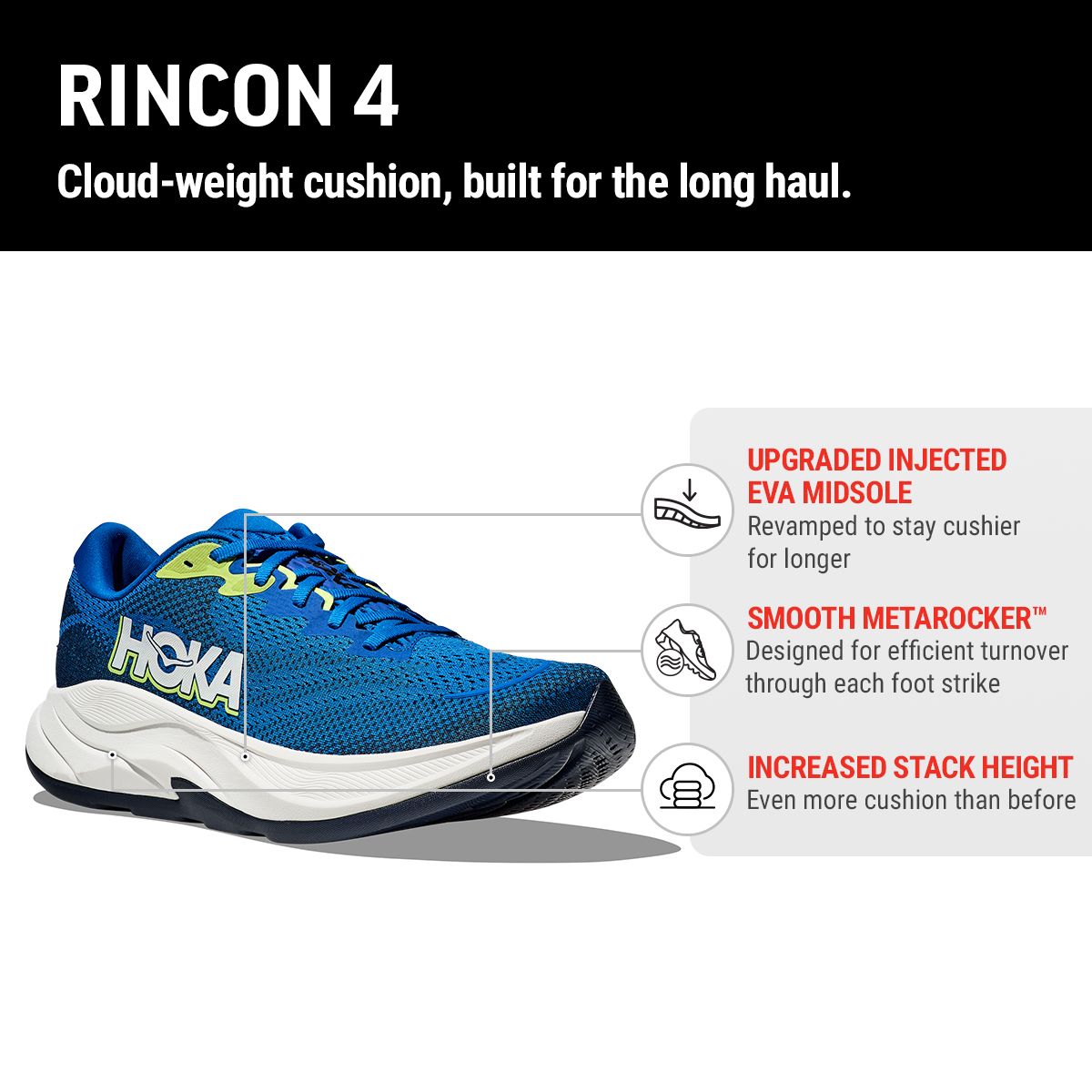 HOKA Women's Rincon 4 Running Shoes