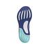 Product 4 of 8