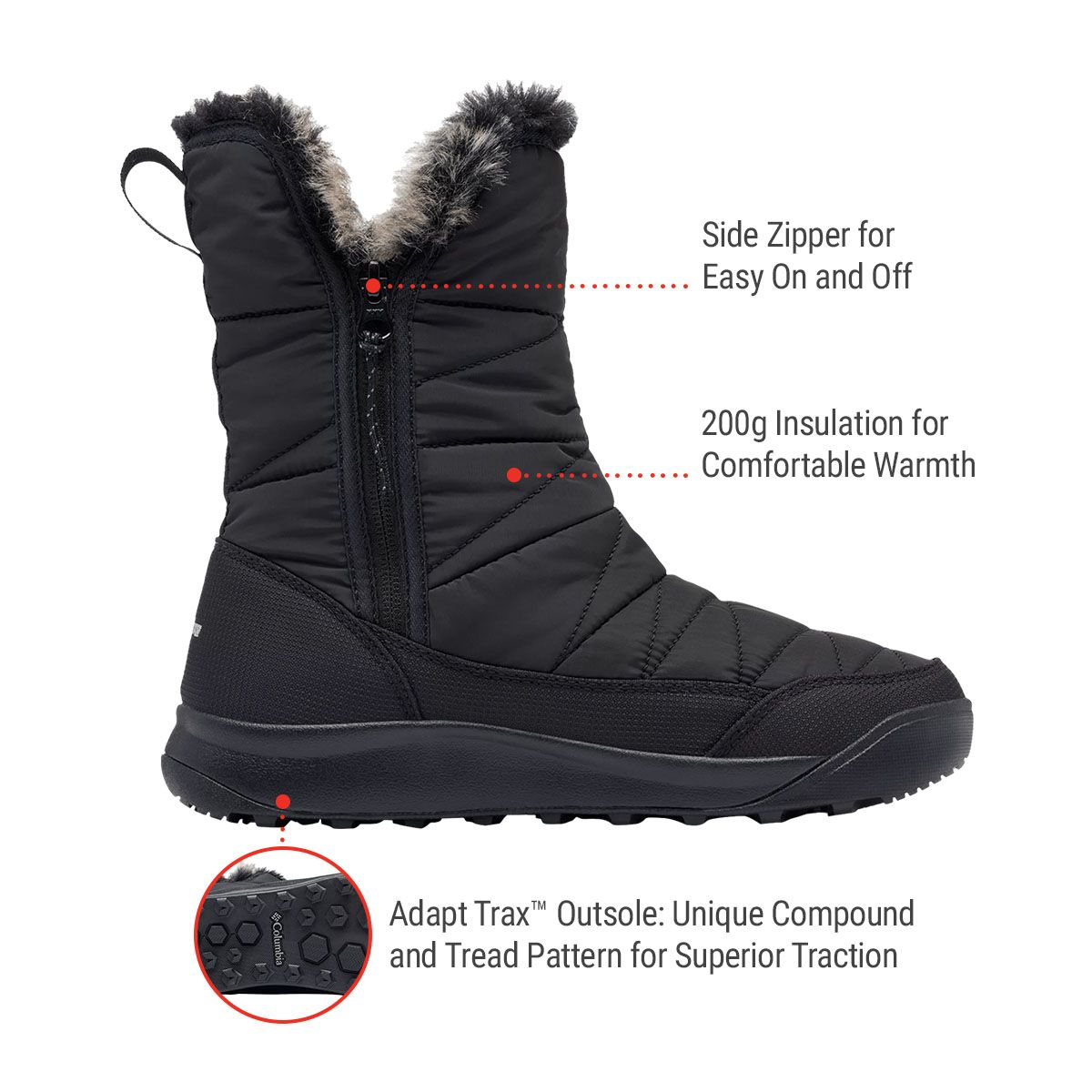 Columbia Women's Minx Slip V Winter Boots