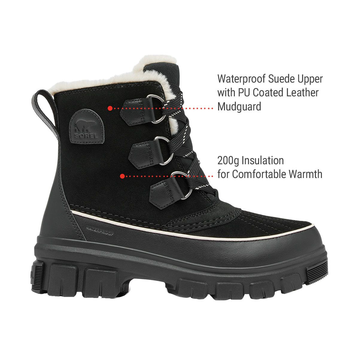 Sorel Women's Tivoli V Waterproof Winter Boots | SportChek