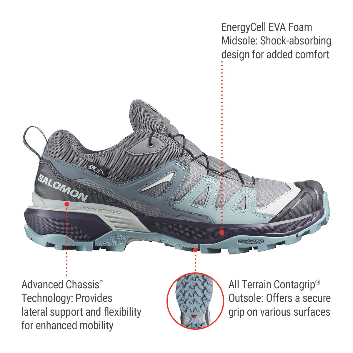 Salomon Women's X Ultra 360 CSWP Waterproof All Terrain Hiking Shoes