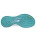 Product 5 of 6