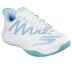 Product 4 of 6