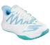 Product 2 of 6