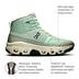 Product 7 of 7