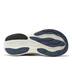 Product 4 of 6