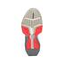 Product 4 of 8
