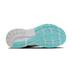 Product 5 of 7