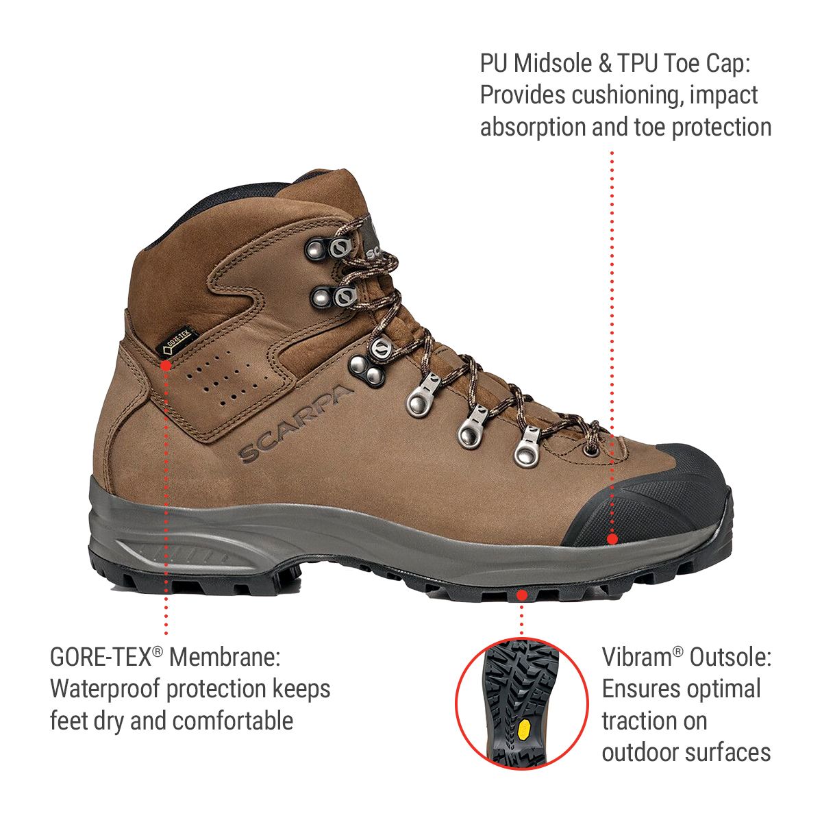 Scarpa Women's Kailash Plus GORE-TEX Hiking Boots