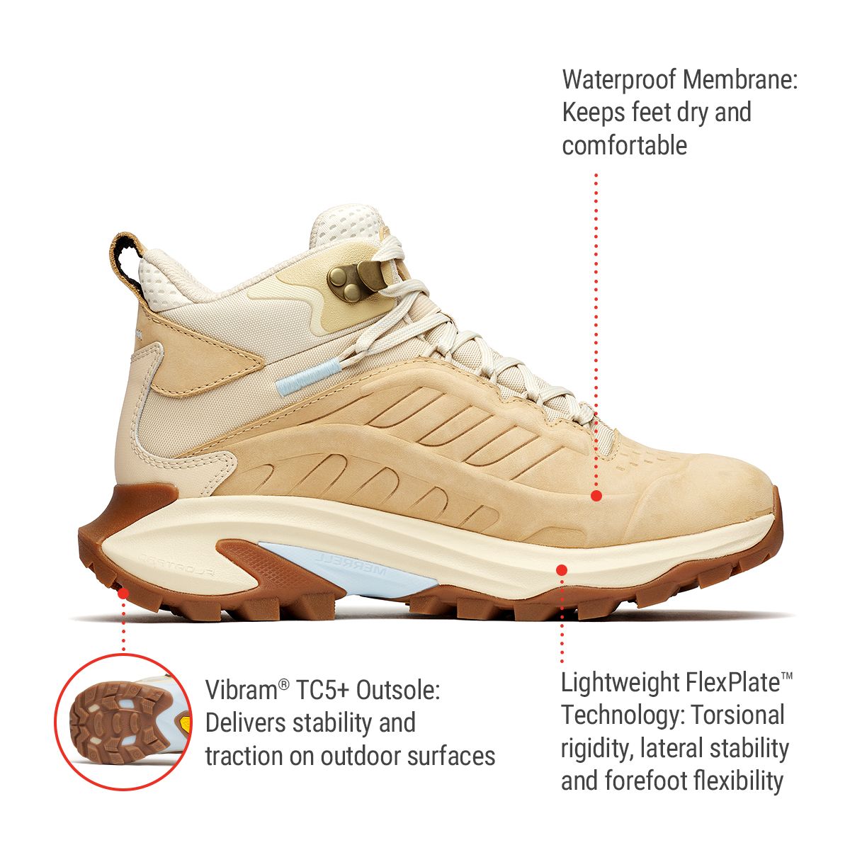 Merrell Women's Speed 2 Mid Hiking Shoes