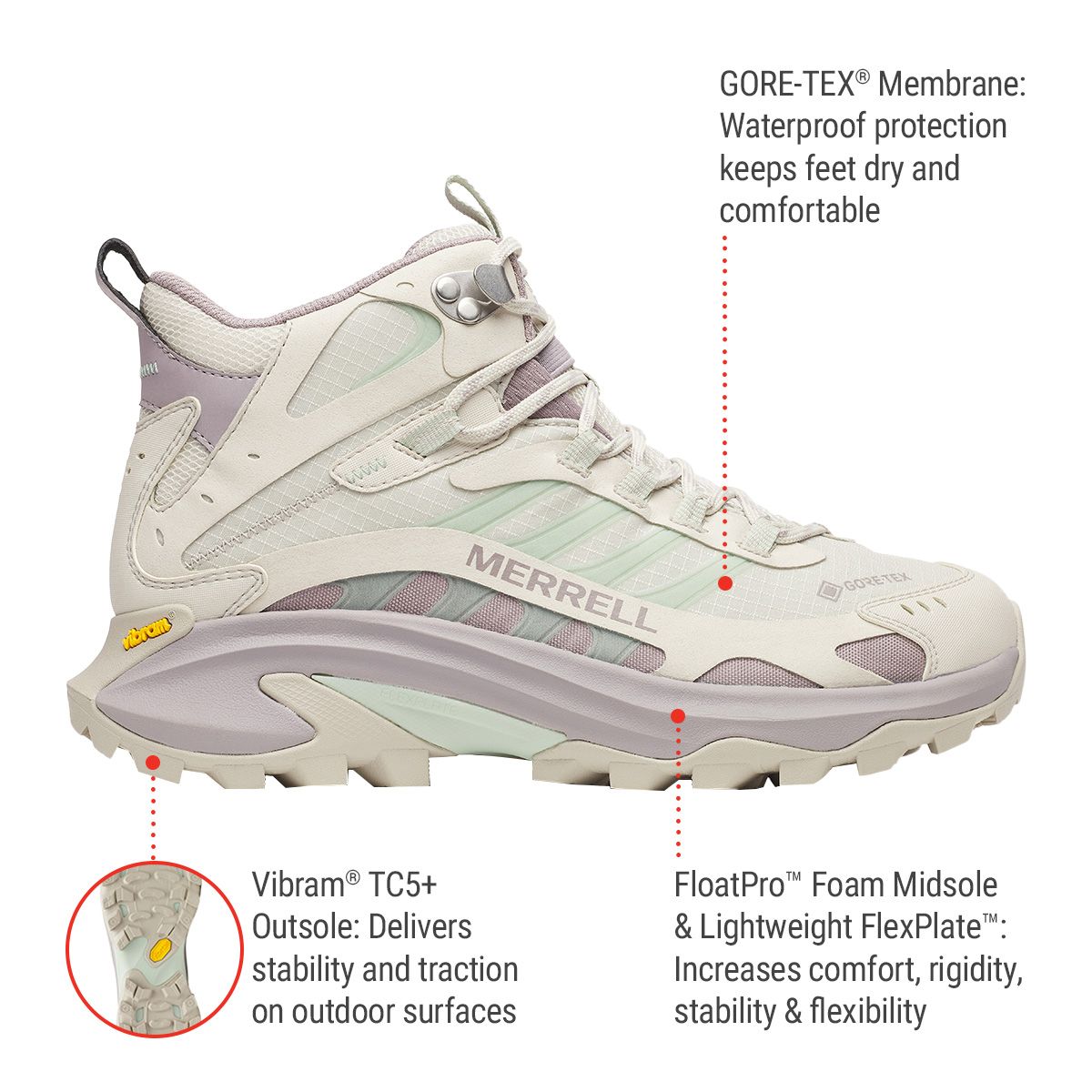 Merrell Women's Moab Speed 2 Mid GORE-TEX Hiking Boots