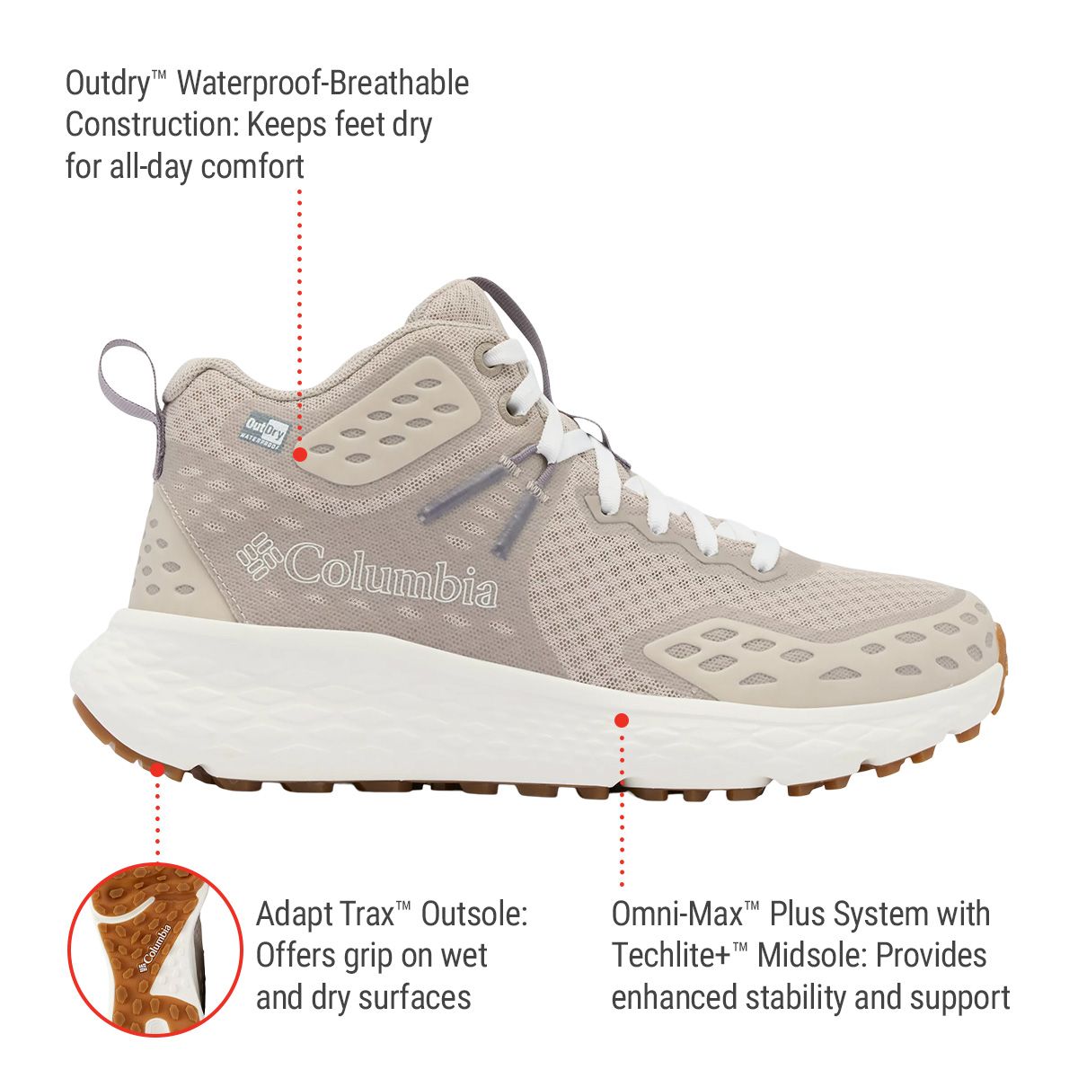 Columbia Women's Konos TRS Outdry Mid-Hiking Shoes