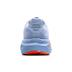 Product 7 of 7