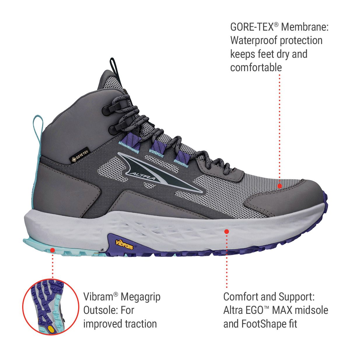 ALTRA Women's Timp 5 Hike Gore-Tex Waterproof Hiking Shoes