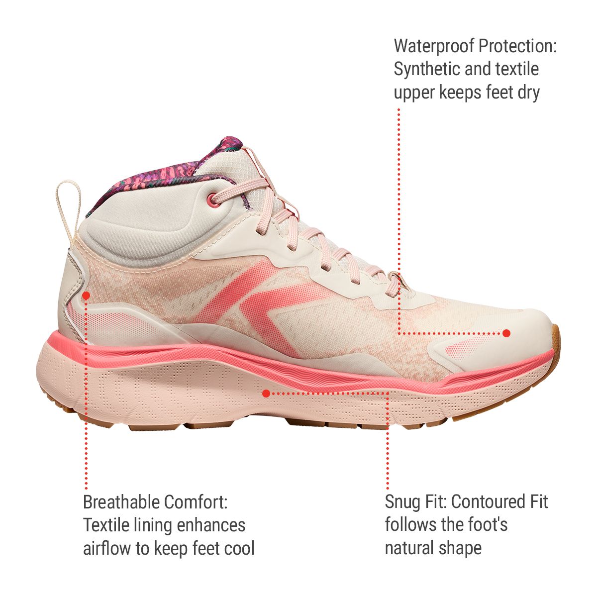 Keen Women's Leiki Mid Waterproof Hiking Shoes