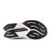 Product 4 of 7