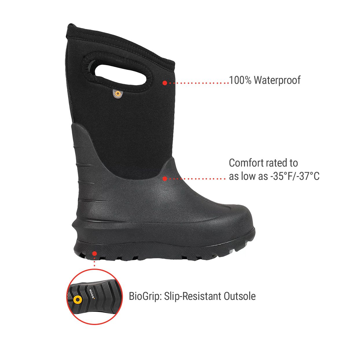 BOGS Kids' Neo Classic Waterproof Lightweight Non-Slip Winter Boots