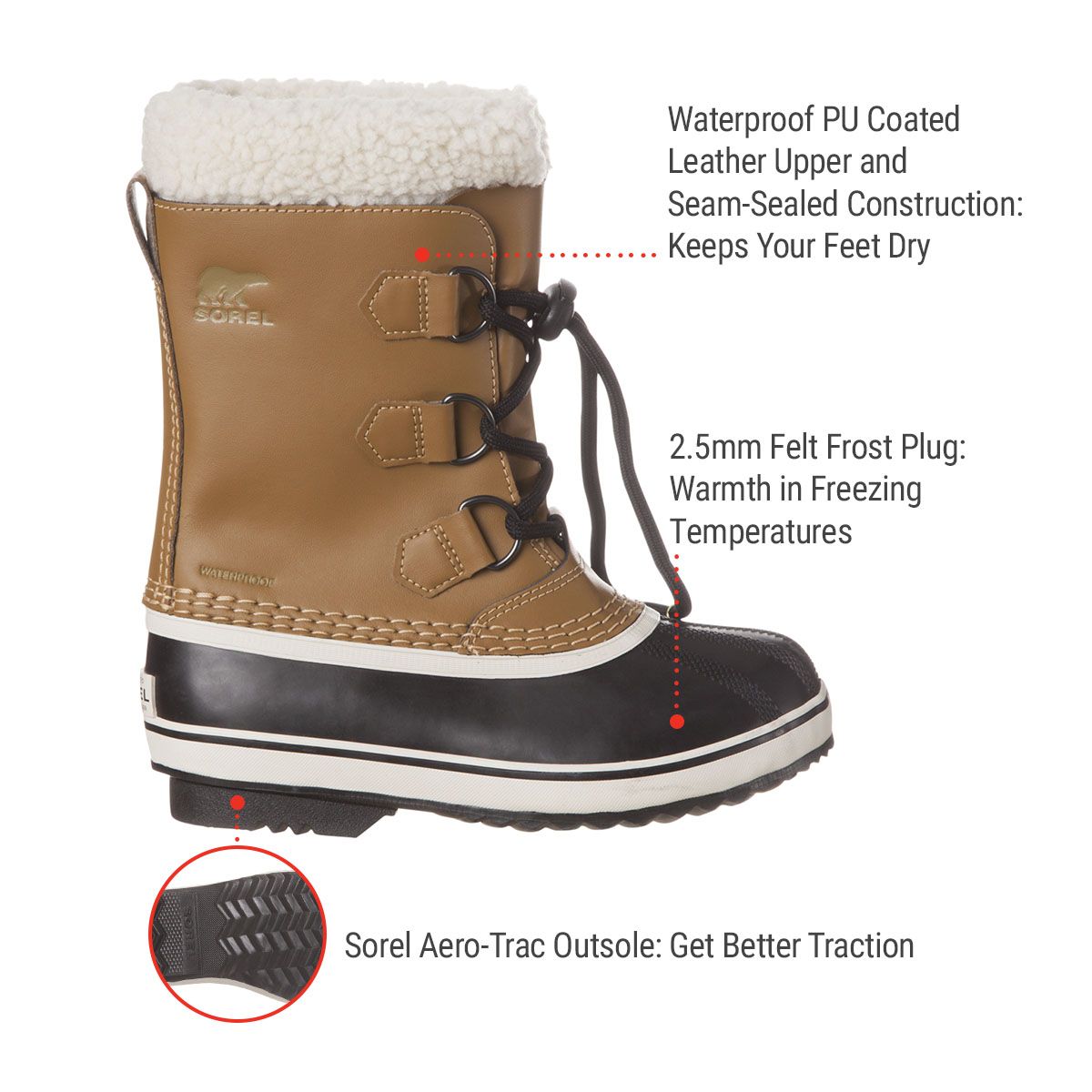 Sorel Kids' Yoot Pac Waterproof Insulated Fleece-Lined Winter Boots