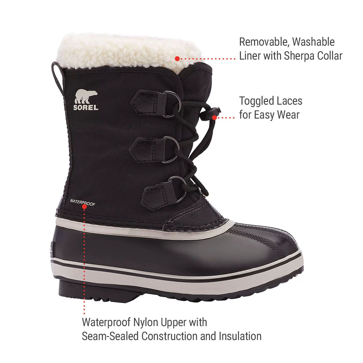 Sorel Kids' Yoot Pac Winter Boots | SportChek