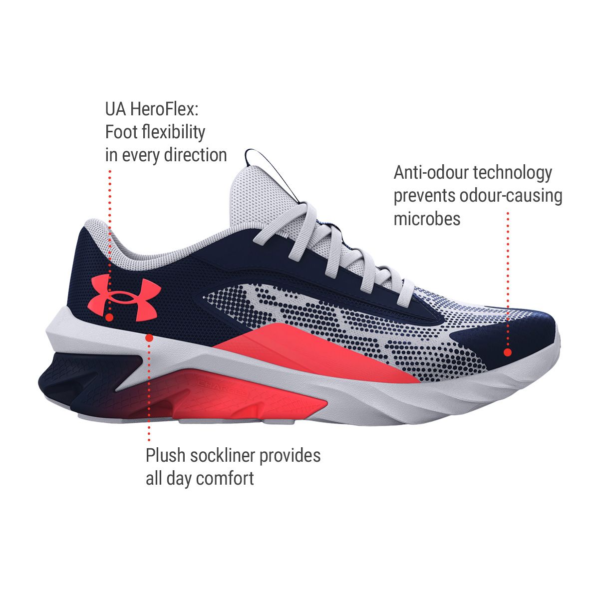Under Armour Kids' Pre-School Charged Scramjet 3 Sneakers, Boys', Running
