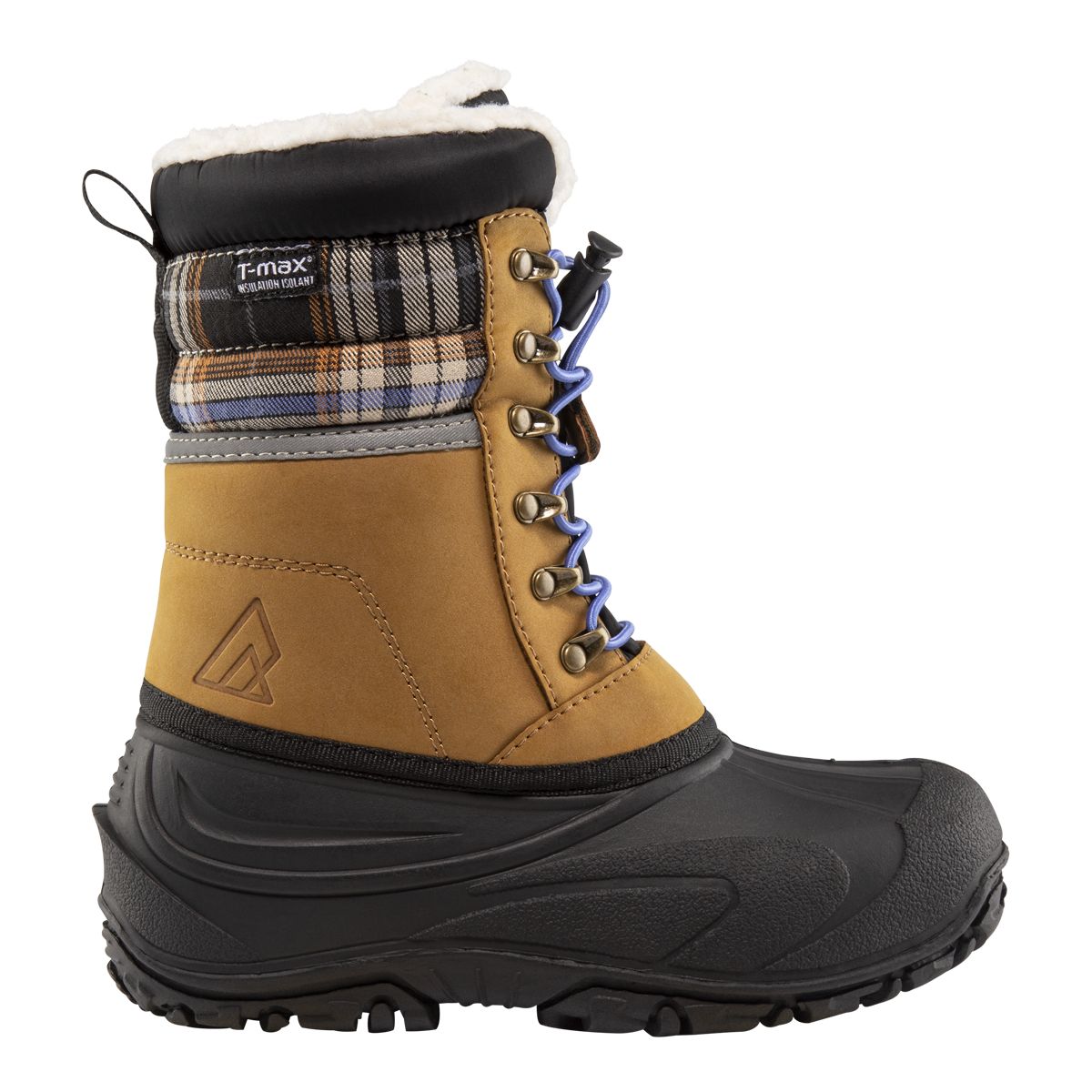 Sport chek boys outlet boots