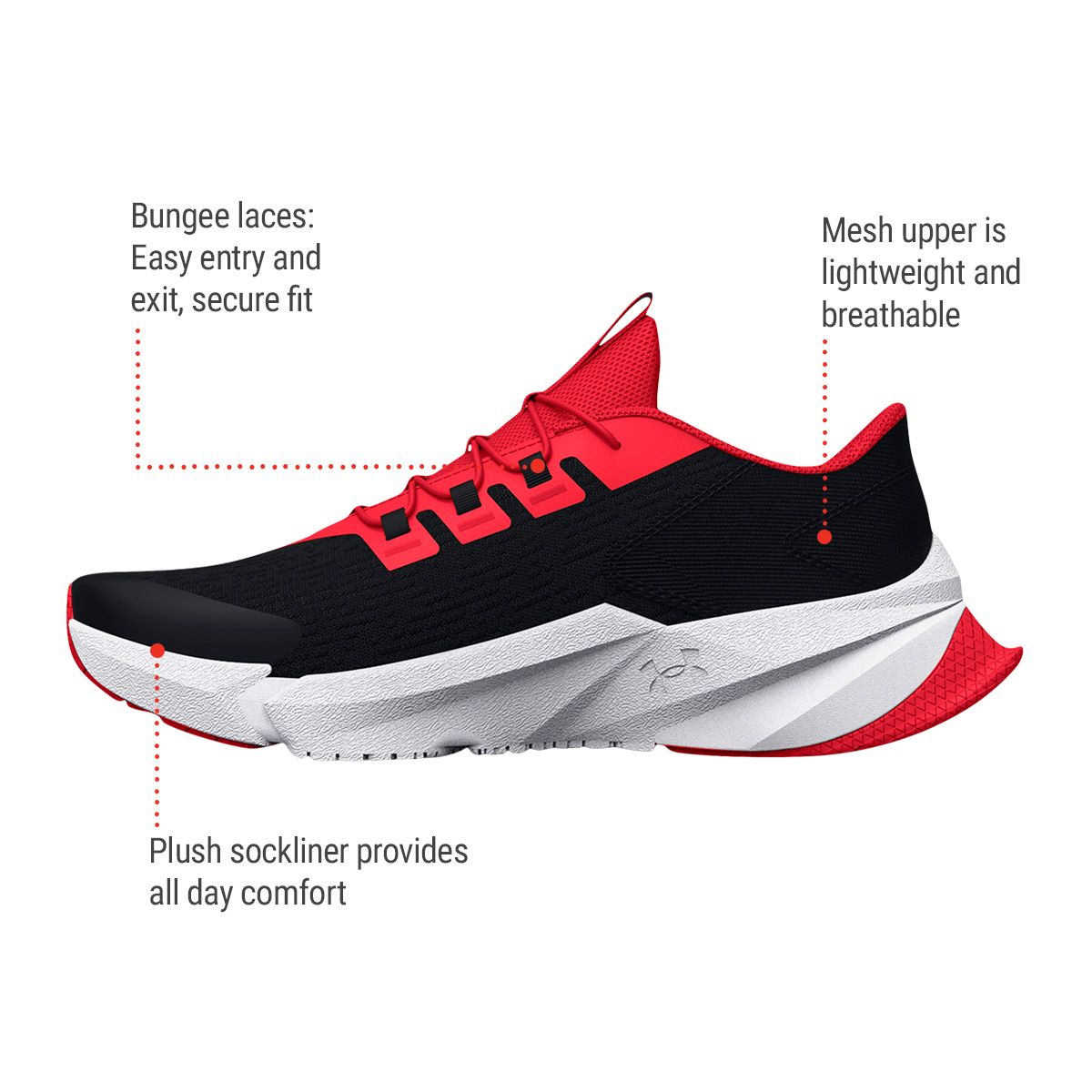 Under Armour Kids' Pre-School Charged Scramjet 5 Running Shoes