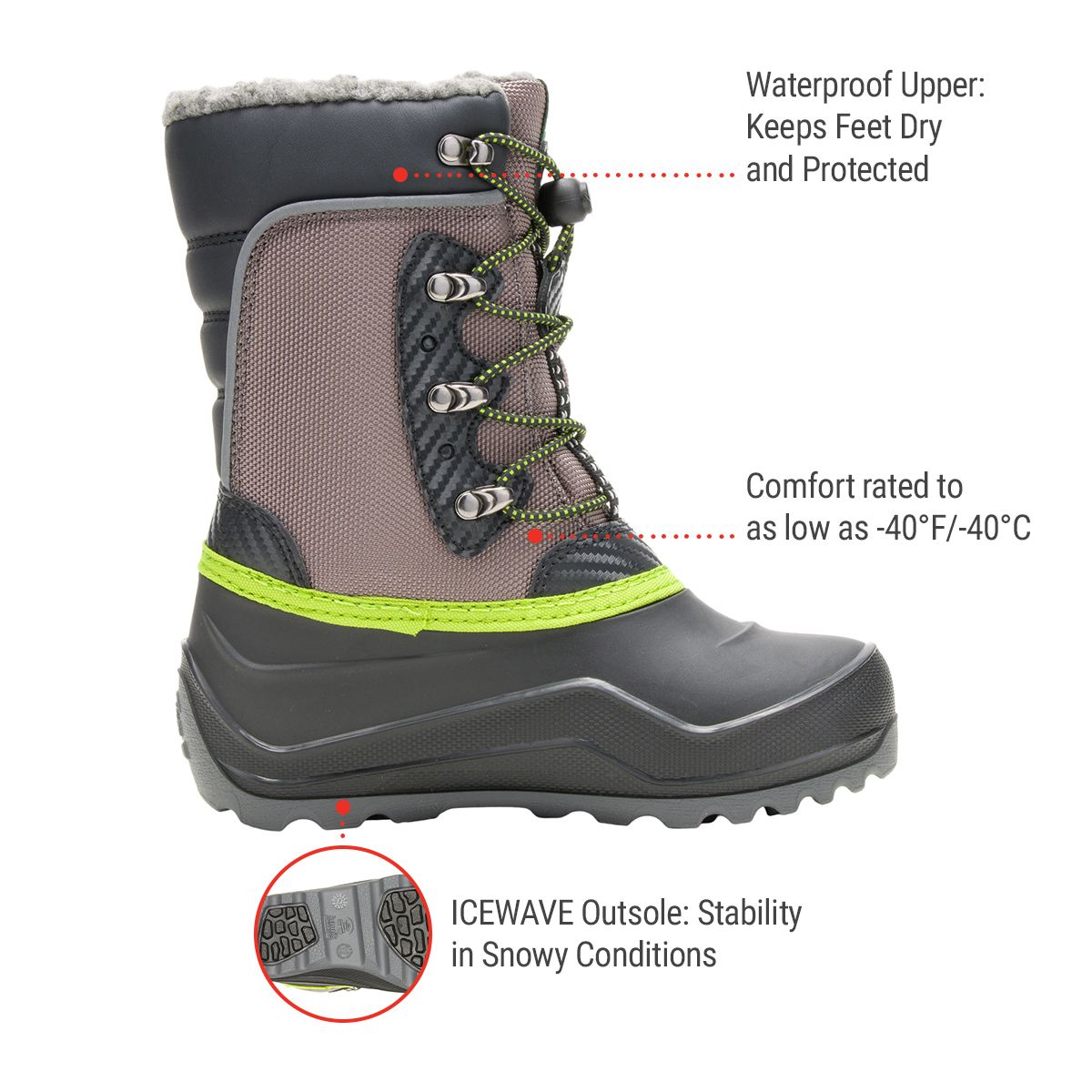 Kamik Kids' Luke 4 Waterproof Insulated Fleece Winter Boots