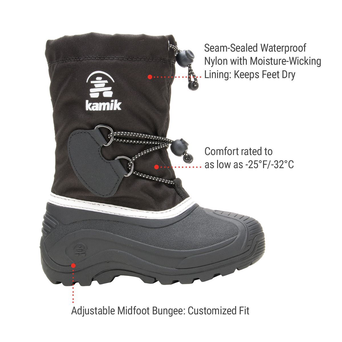 Kamik Kids' Southpole Winter Boots SportChek