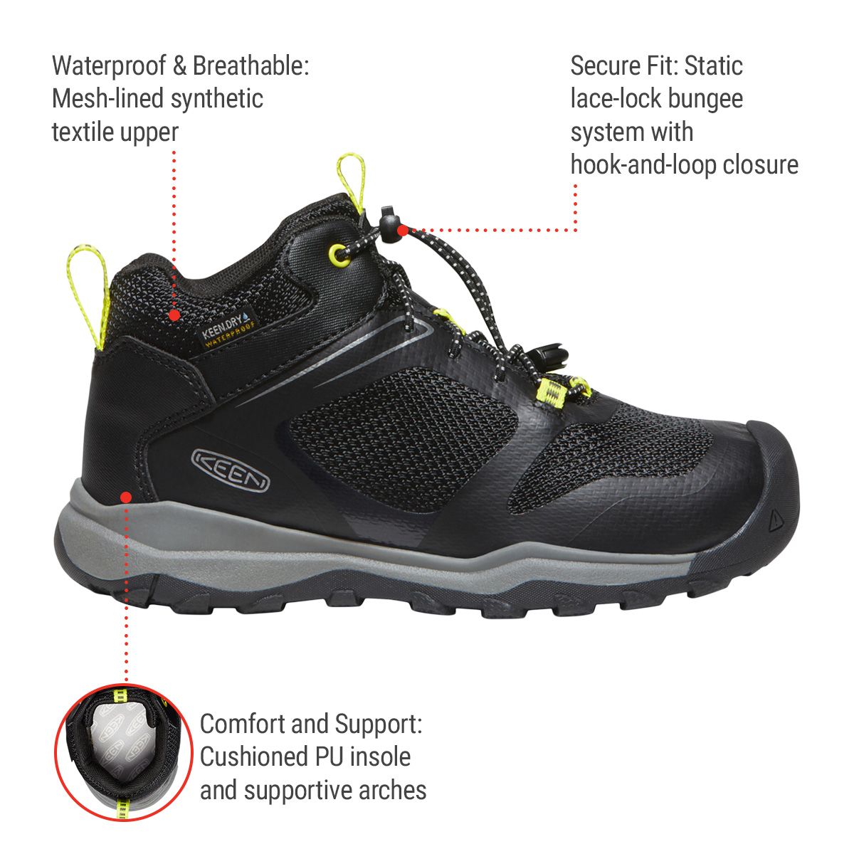 KEEN Kids' Wanduro Waterproof Hiking Shoes