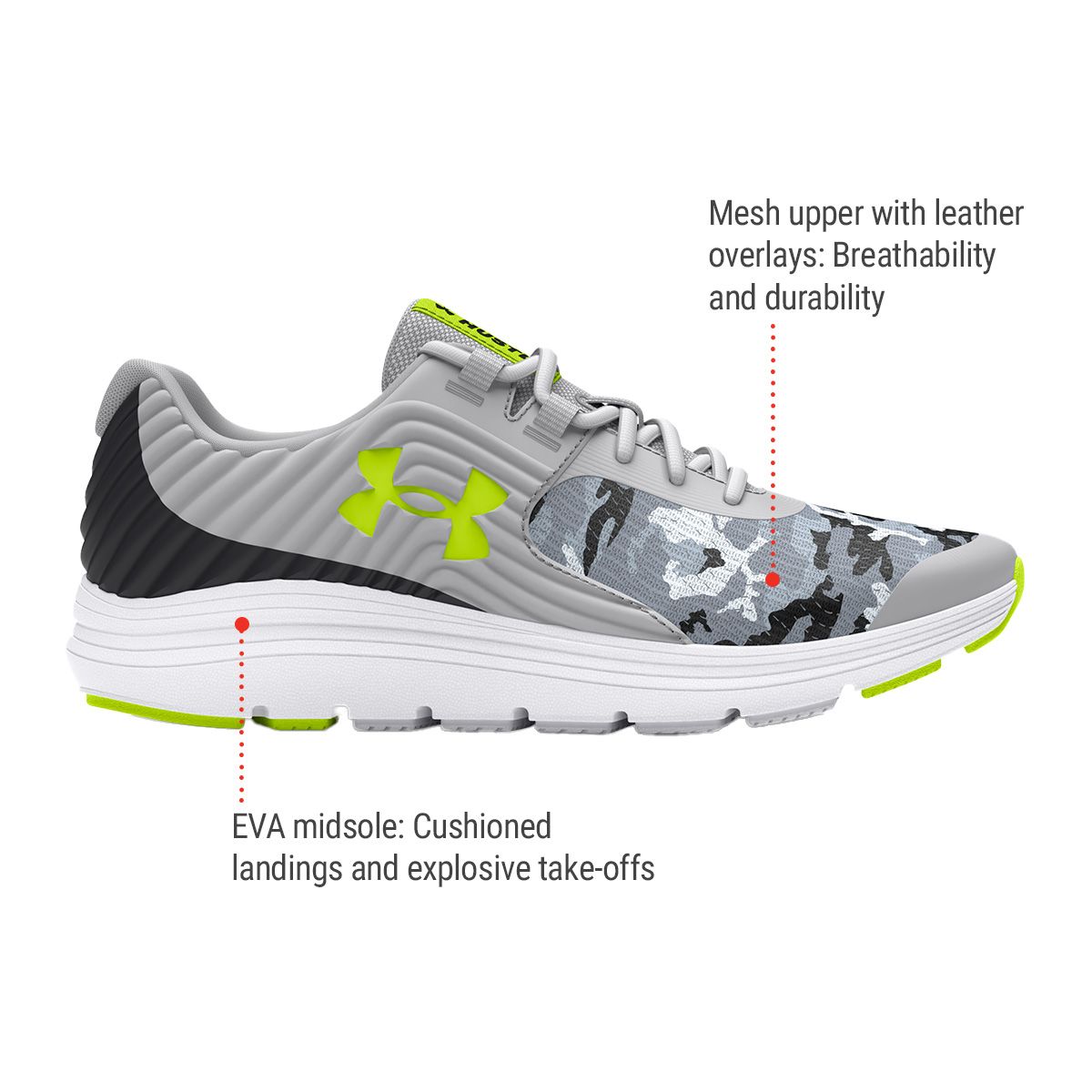 Under Armour Kids' Grade School Outhustle Mod Running Shoes