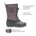 Product 7 of 7