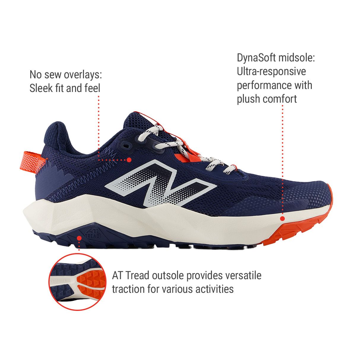 The Story of the New Balance 9060 | Shoe Palace Blog