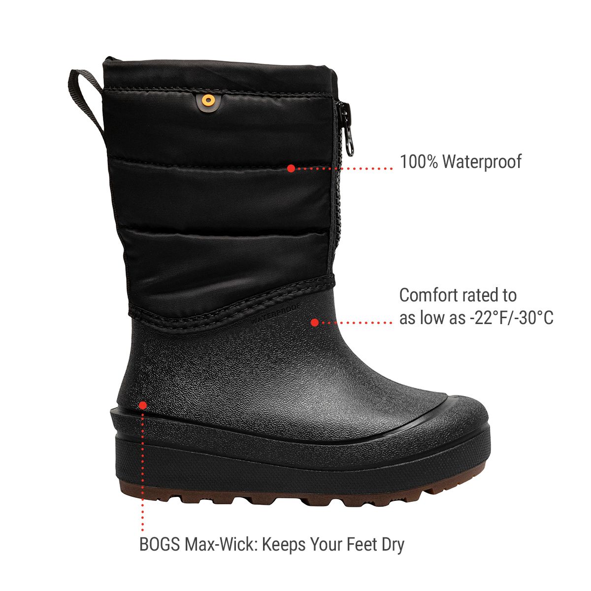BOGS Kids' Grade/Pre-School Snowshell Zip Winter Boots