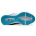Product 5 of 5