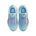 Product 5 of 8
