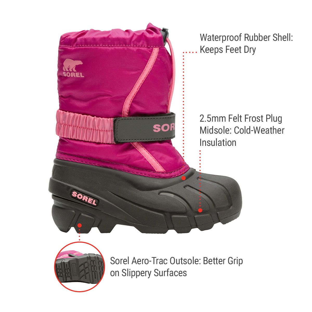 Sorel Kids' Pre-School Yoot Pac Winter Boots