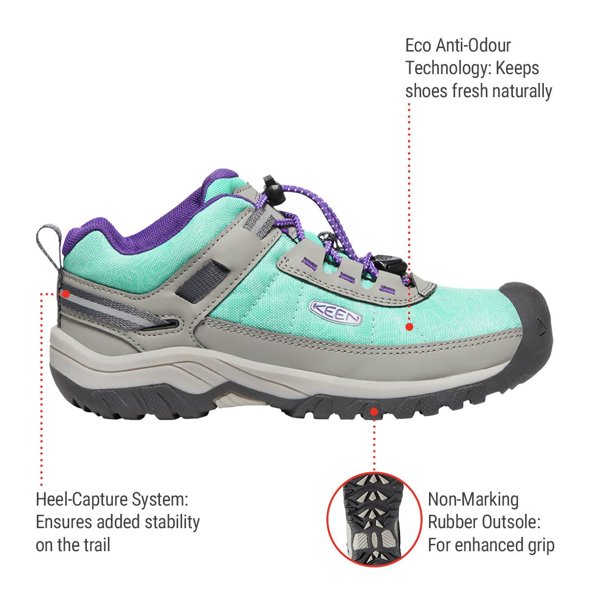 Keen Kids' Pre-School/Grade School Targhee Sport Hiking Shoes, Girls', Non-Slip