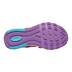 Product 5 of 5