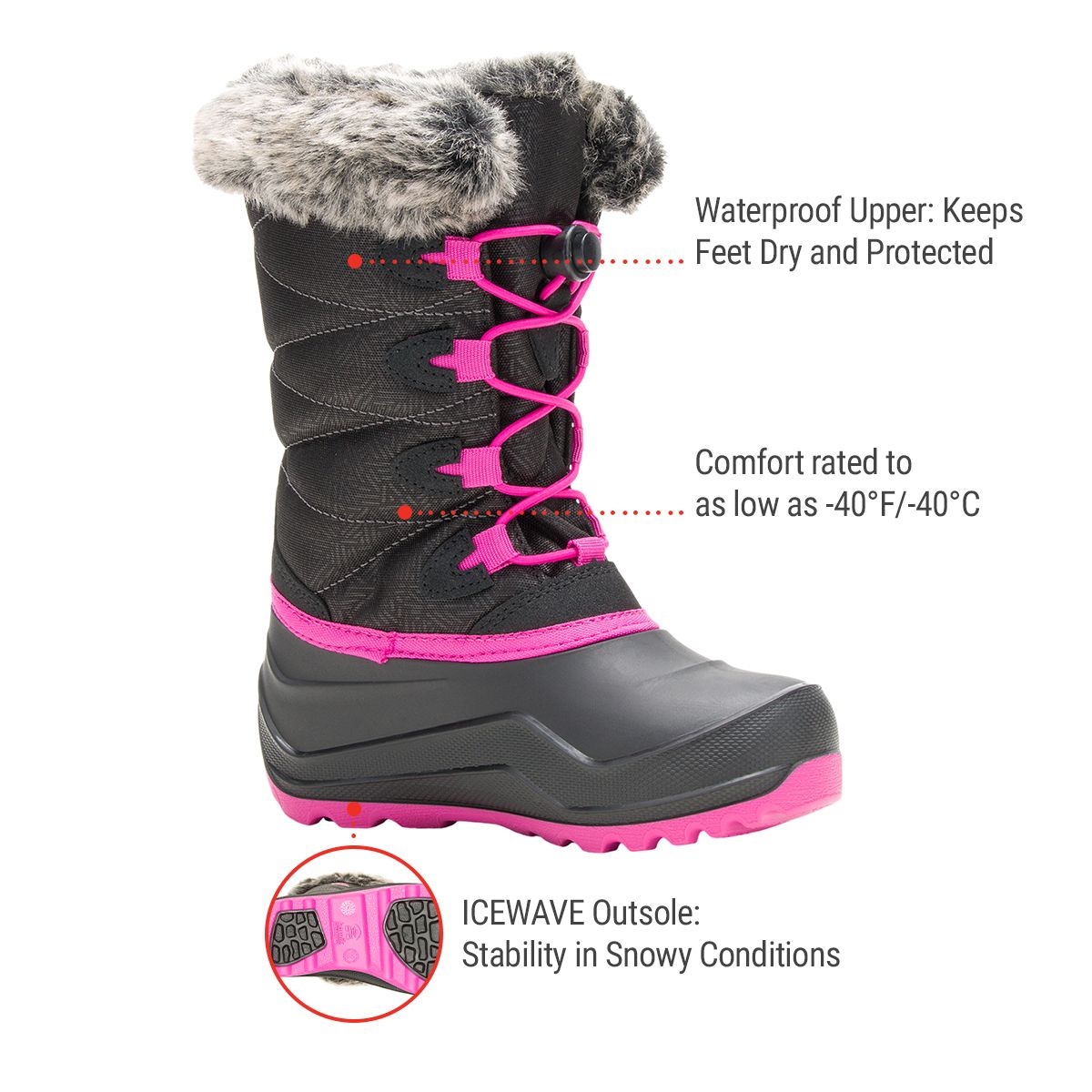 Kamik Kids' Snowangel 4 Waterproof Insulated Fleece Lined Winter Boots