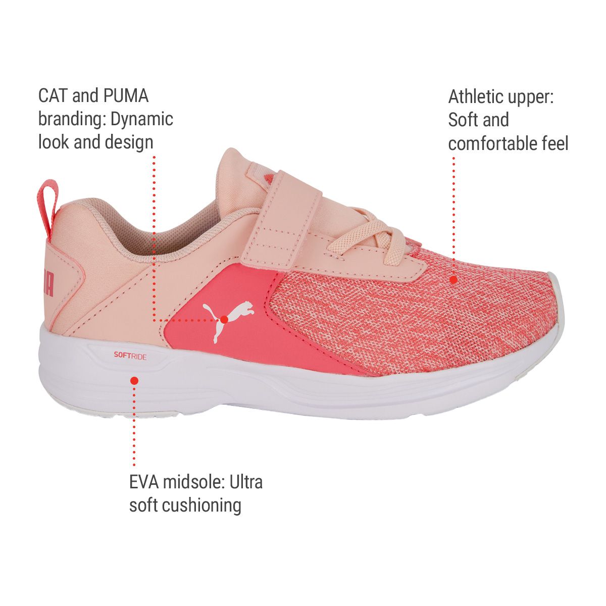 PUMA Kids' Comet Running Shoes SportChek