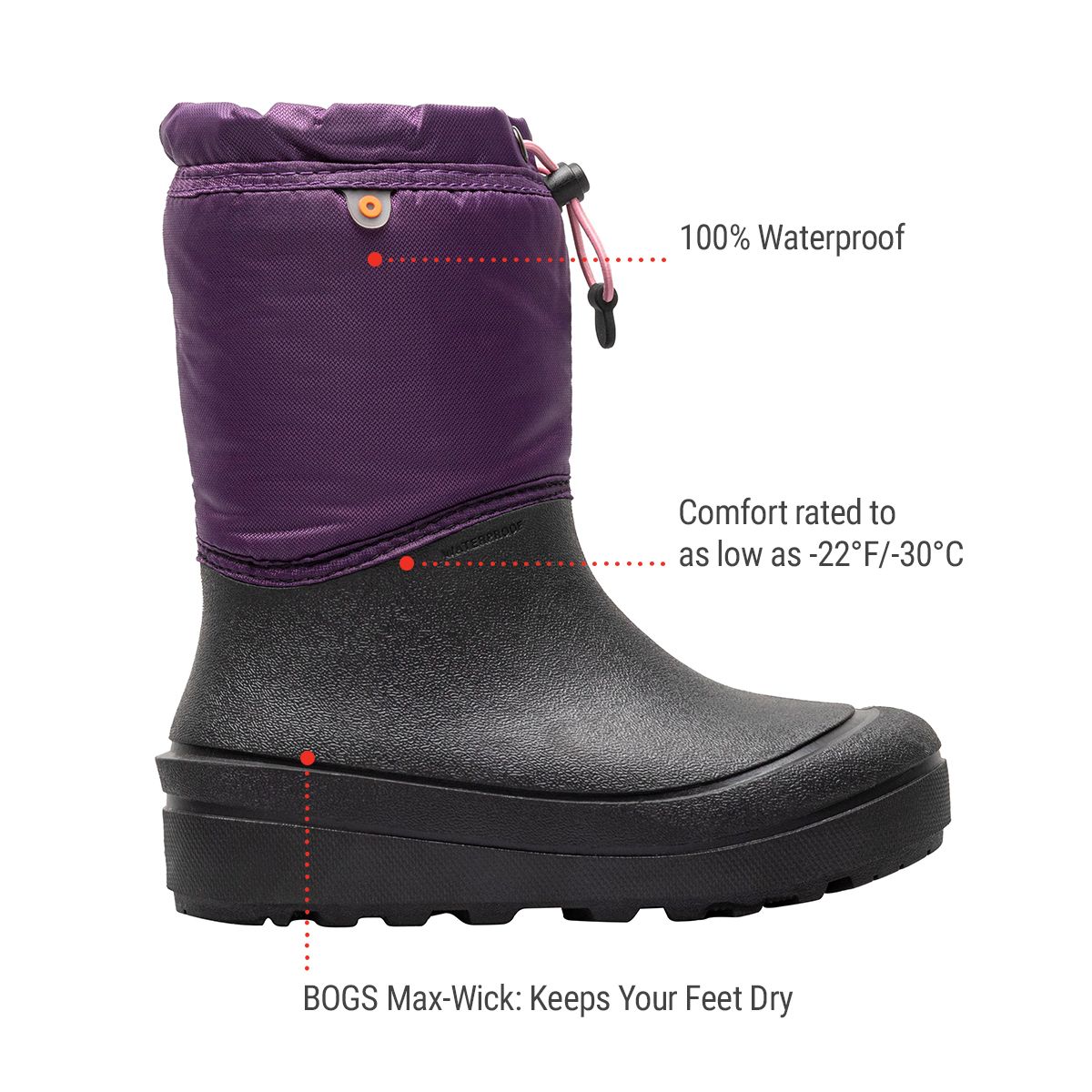 BOGS Kids' Snow Shell Waterproof Insulated Winter Boots