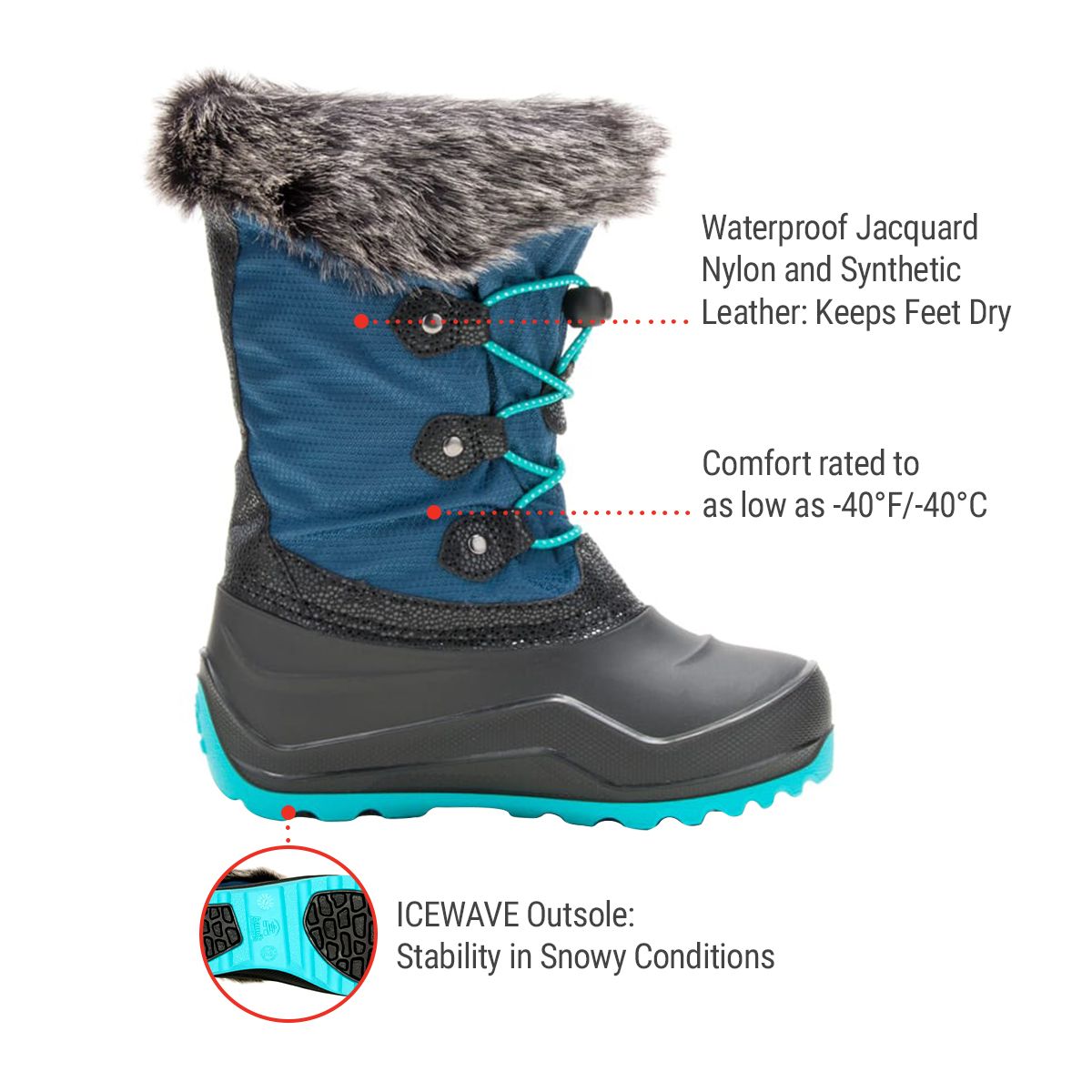 Kamik Kids' Grade/Pre-School Powdery3 Light Winter Boots