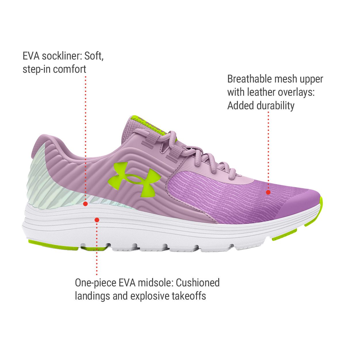 Under Armour Kids' Grade School Outhustle Running Shoes