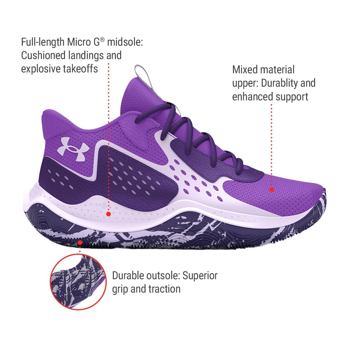 Under Armour Kid's Grade School Jet'23 Running Shoes