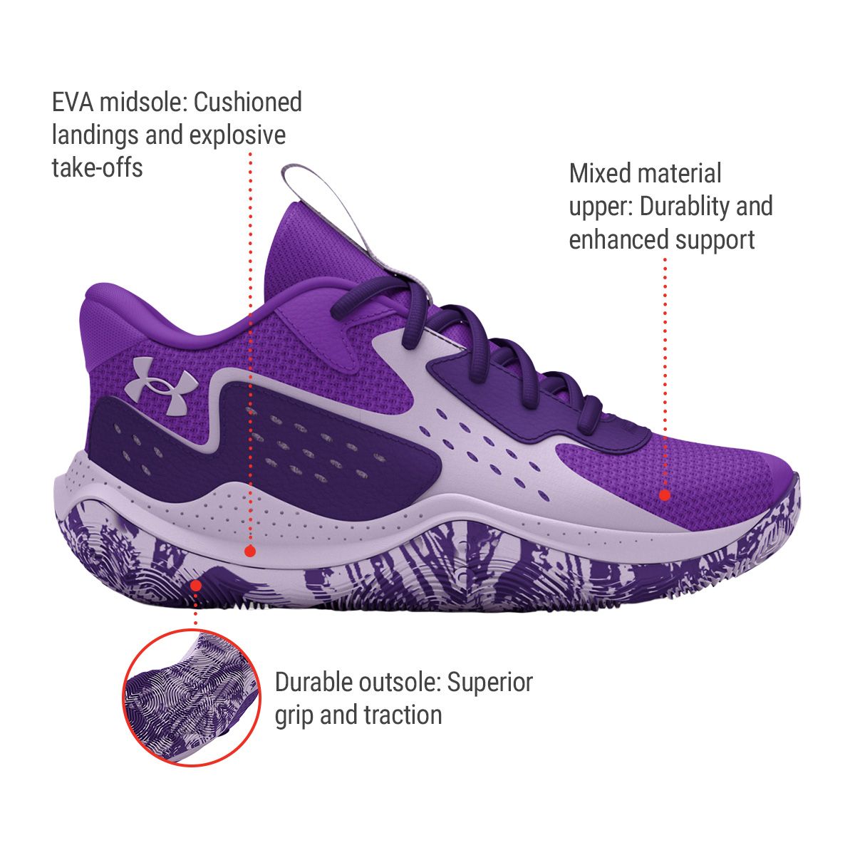 Under Armour Kids' Pre-School Jet'23 Running Shoes